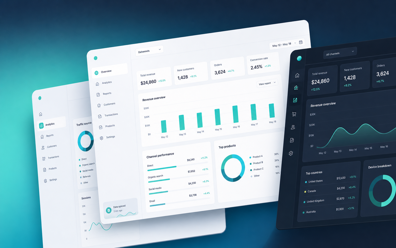 Business intelligence dashboards with revenue charts and performance summaries