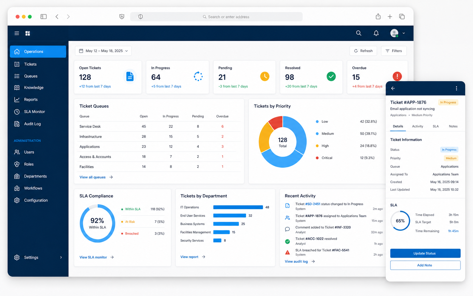 Ticket management dashboard with operational queues and SLA reporting