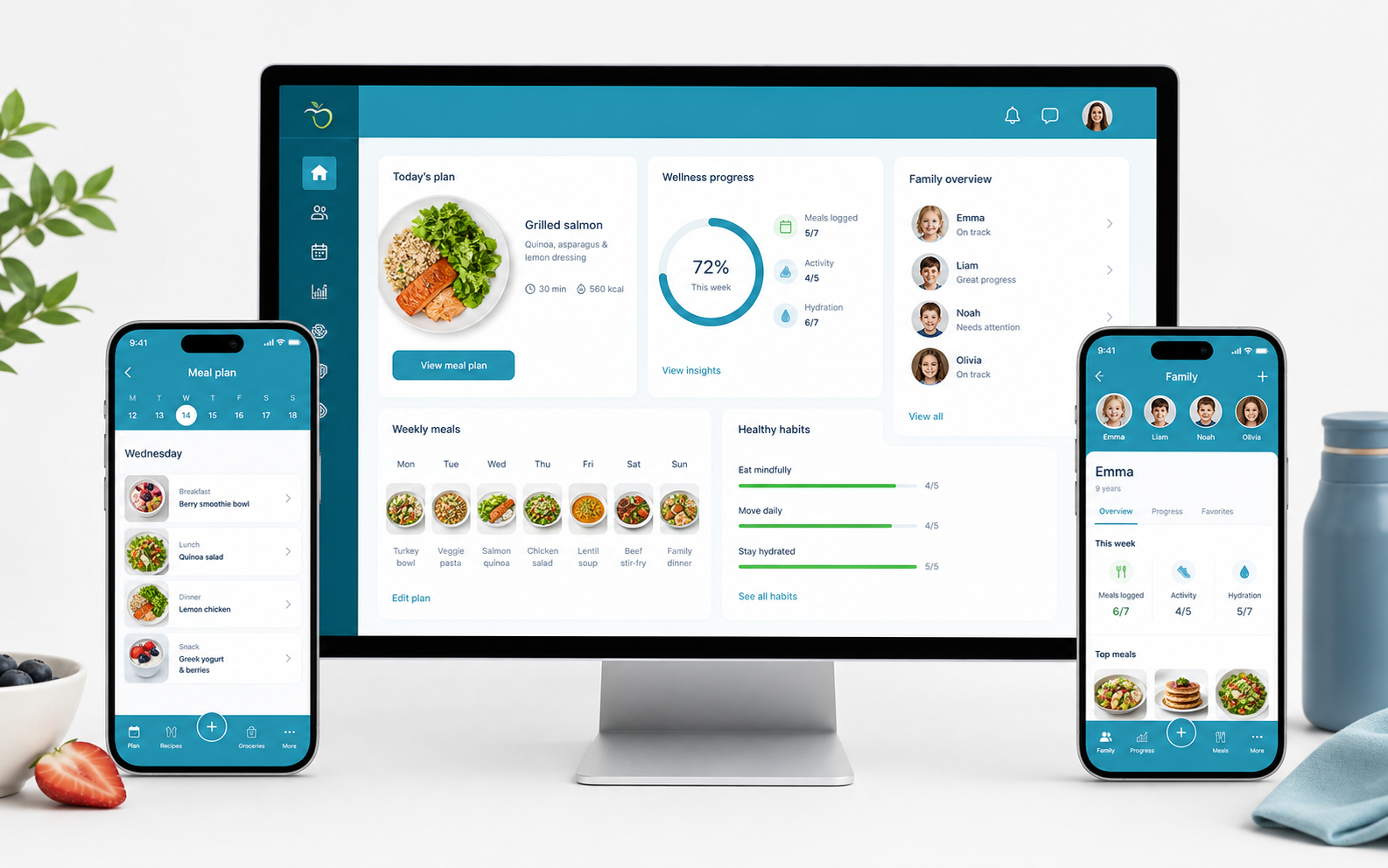 Family wellness dashboard and mobile meal planning interfaces